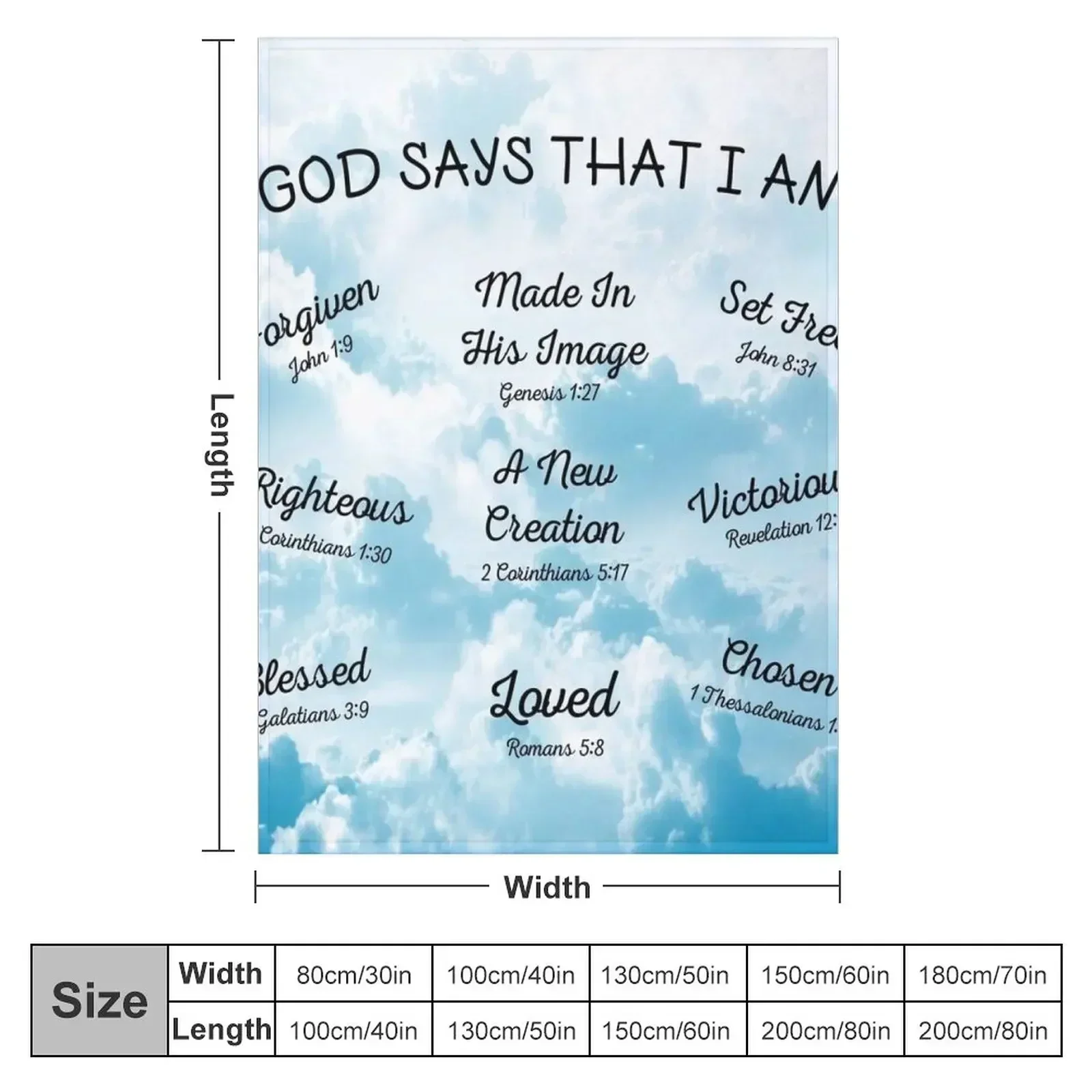 God Says That I Am | Inspirati - 3D Printing Verse 评论和价格